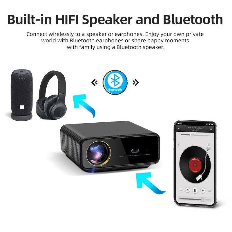 PJ509 - 4K 1920 * 1080P 1000 ASNI Lumens 2500:1 Home Entertainment Projector