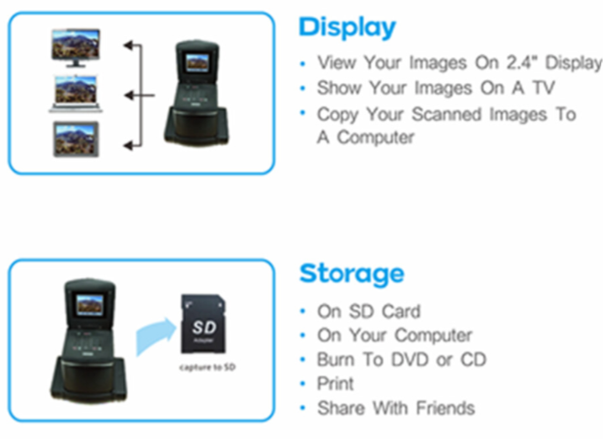 UF17 - 120 Format Film & Slide Scanner